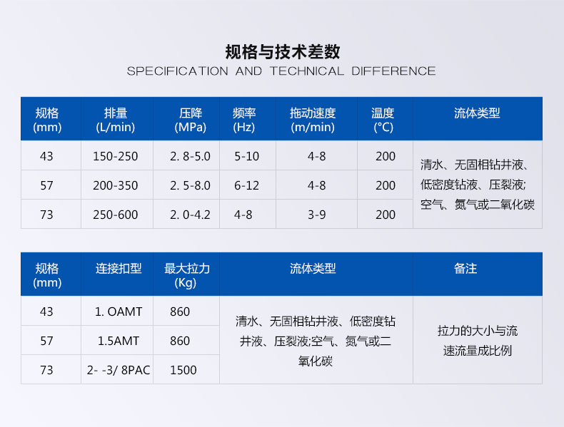 多职能液力推动工具_03.jpg